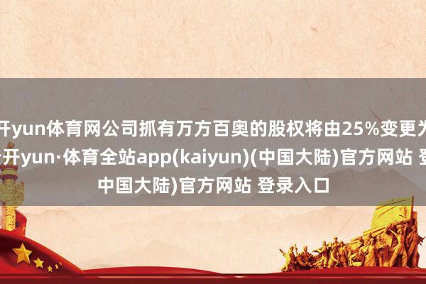 开yun体育网公司抓有万方百奥的股权将由25%变更为20%-云开yun·体育全站app(kaiyun)(中国大陆)官方网站 登录入口